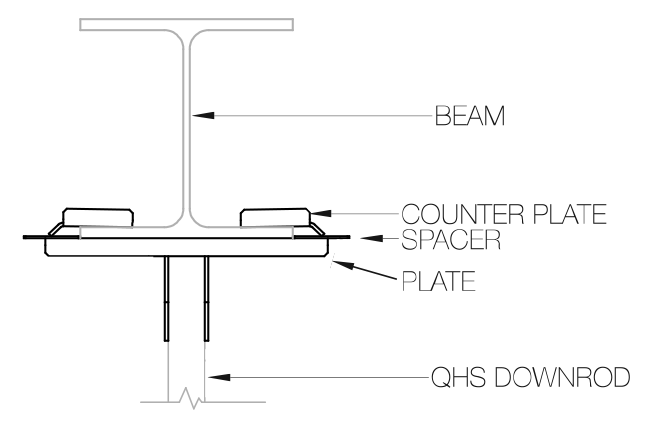 Refresh Fans HVLS EQ Accessories 4